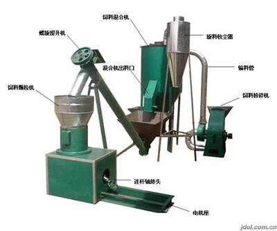 化肥造粒機江西新品養(yǎng)牛飼料顆粒機