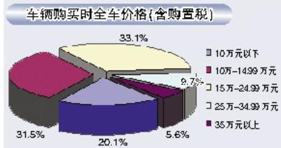 以信心與責(zé)任促消費與發(fā)展——2024年3·15年度市場調(diào)查報告洞察